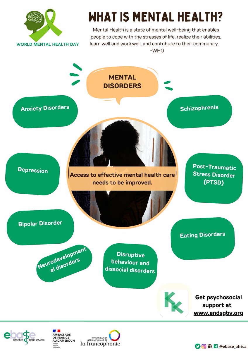 ebase_africa's tweet photo. #MentalHealthDay  
According to @WHO, #MentalHealth is a state of mental well-being that enables people to cope with the stresses of life, realize their abilities, learn well &amp; work well, &amp; contribute to their community.

Making mental health a global priority is essential. https://t.co/I8rJPiqkSk