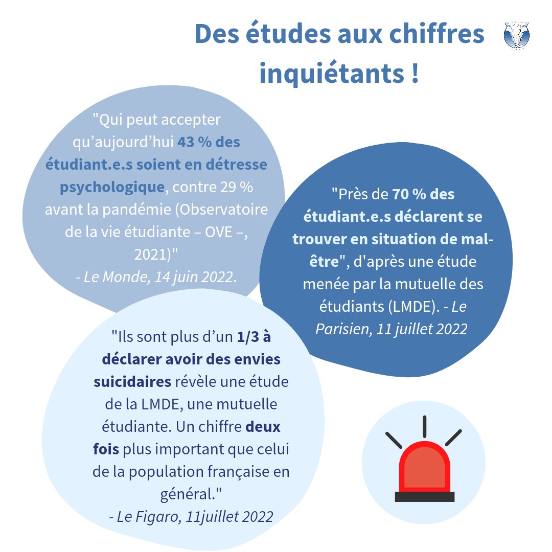 IA_Nantes's tweet photo. #SantéPublique | 🧠 Journée Mondiale de la Santé Mentale 🩺

📣 Aujourd'hui au centre des discussions de santé chez les jeunes, à la suite de la pandémie, c'est un problème qui continue d'augmenter et dont les chiffres sont alarmants. https://t.co/YO7PWfw0Uw