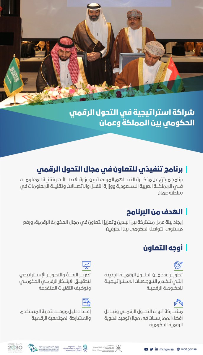 الصورة