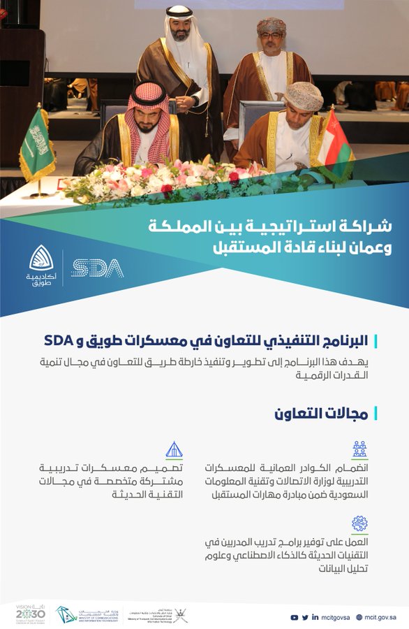 الصورة
