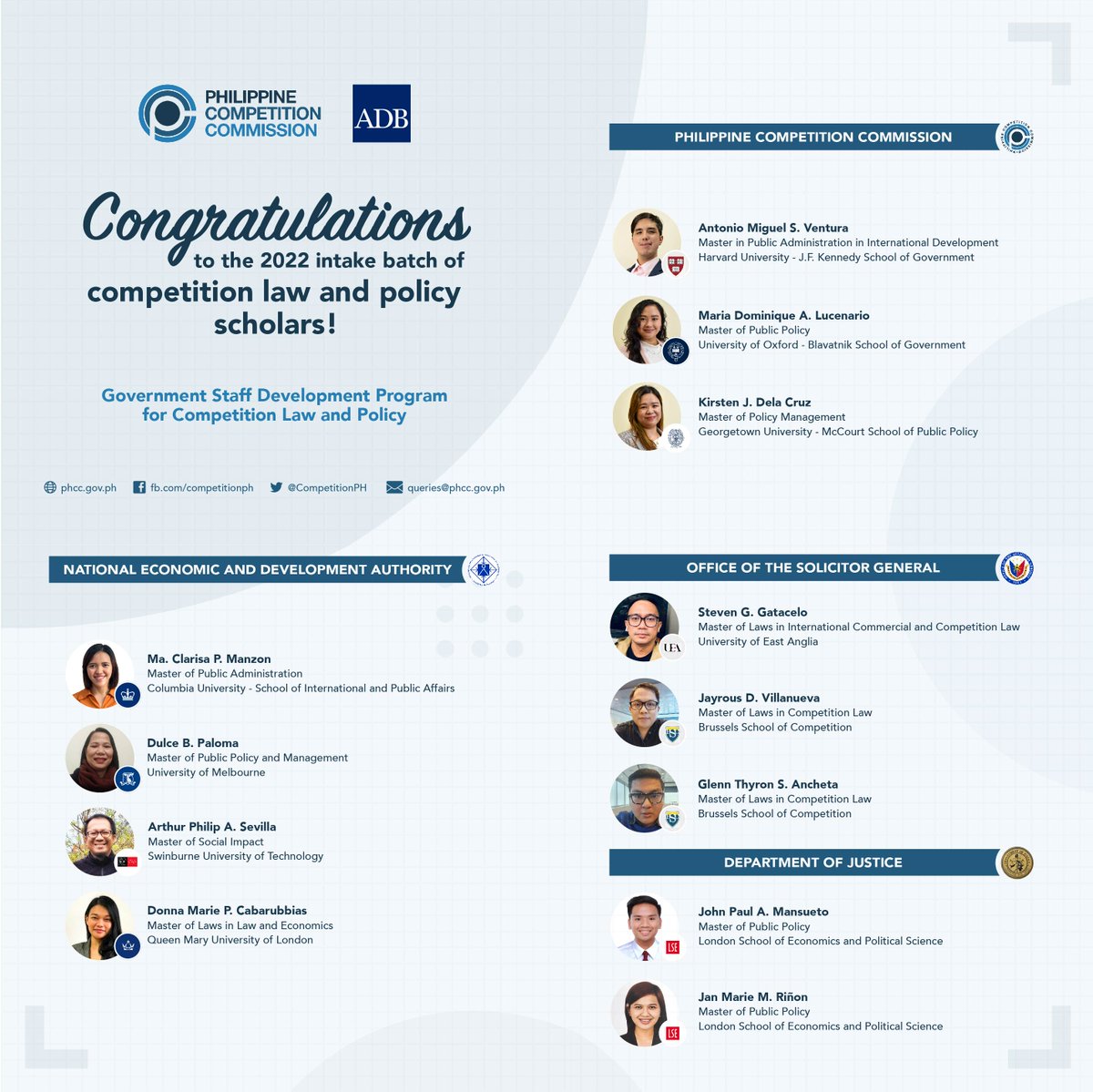 CompetitionPH's tweet photo. Congrats and good luck to the 12 new Competition Law and Policy Scholars from @CompetitionPH, @NEDAhq, @SolGenPH and @DOJPH!
#CompetitionPHScholars
#PartnersForCompetition
#PCCxNEDAxOSGxDOJ https://t.co/QK7ch5Um02