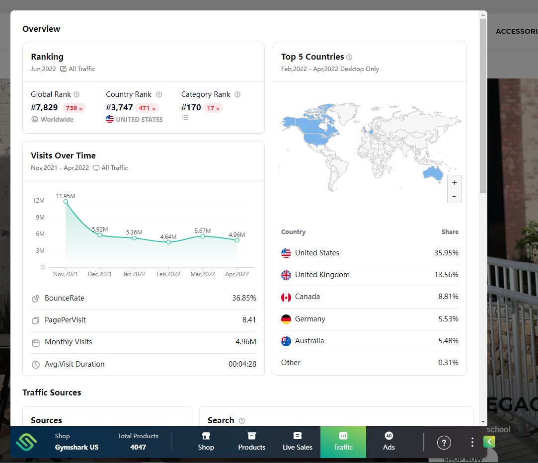 uuspy1's tweet photo. Track your competitor's sales performance in real-time
Keep track of real-time sales status and order place with Live Orders.
https://t.co/8x3hxLuN8n https://t.co/r4ajr9TX7p