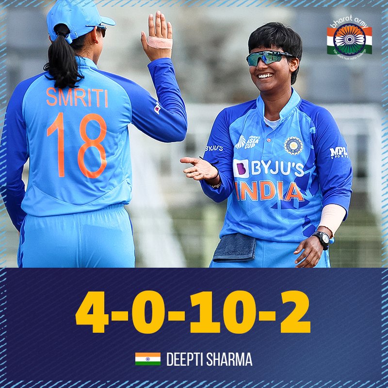 🔥🏏 OUTSTANDING! Deepti Sharma is now the joint-highest wicket-taker in the Women's Asia Cup 2022.

📸 ACC • #DeeptiSharma #INDvTHA #WomensAsiaCup #AsiaCup2022 #TeamIndia #BharatArmy