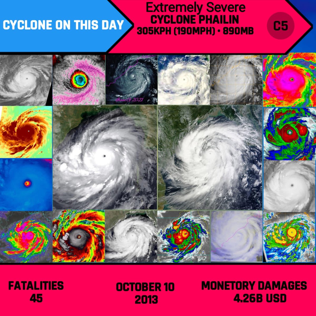 CycloneAnalyser's tweet photo. all what should it have &amp; was the most iconic Cyclone ever occurred in the Bay. After originating as a Tropical Depression it passed near #Mayabandar&amp; #LongIsland of #Andaman giving extremely heavy rain of 340 mm &amp; a 3 days accumulation of 734 &amp; 434 mm for each. It then moved in https://t.co/zgalKCgimZ