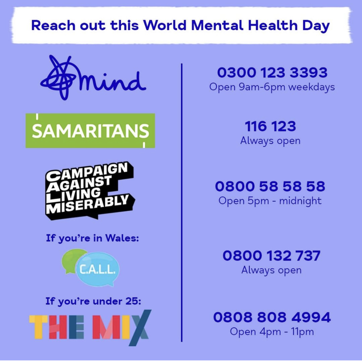 It's World Mental Health Day 2022!

Your mental health is as important as your physical health. Remember to look after yourself!
#WorldMentalHealthDay2022 #mentalhealth