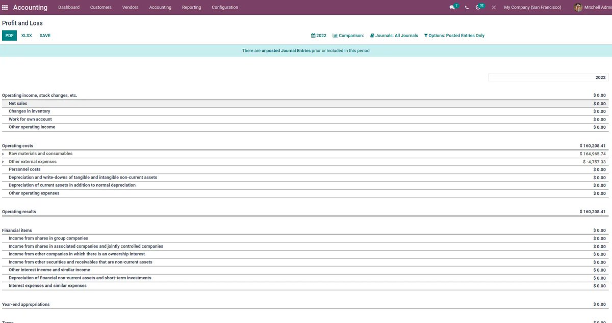 Cybrosys's tweet image. The Odoo 16 version concentrates more on the Accounting module and introduces more new and advanced features to offer maximum experience
✅ #Odoo16 version encompasses a more reliable profit and loss report than the previous version
#odoo16accounting #cybrosysodoo #odoo16features