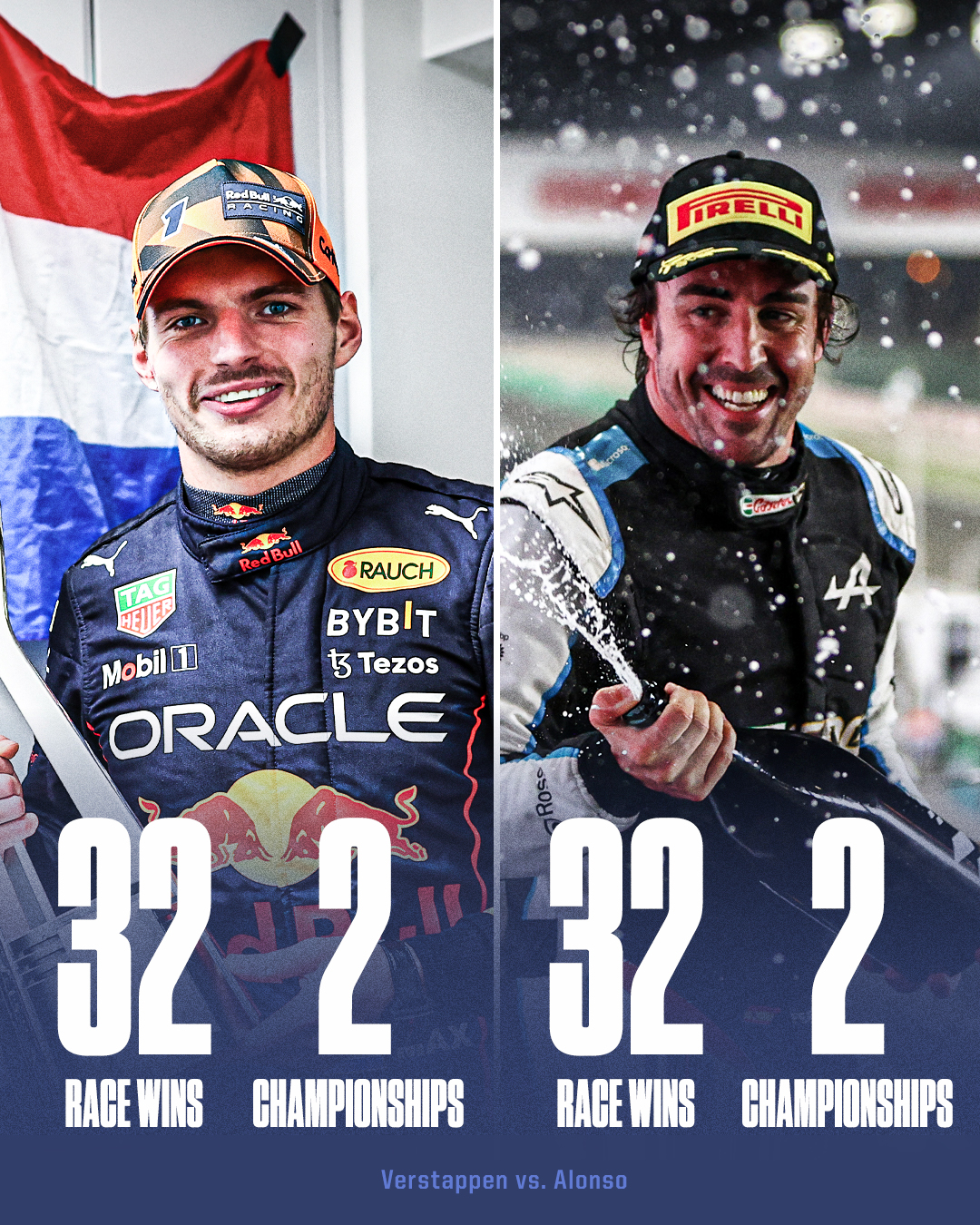 ESPN F1 on Twitter "Still trying to wrap our heads around this one 😳