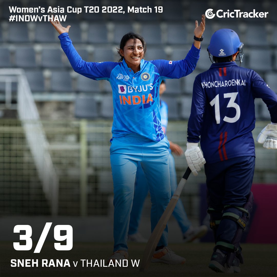 Cricketracker's tweet photo. 🌟 Sneh Rana: 3/9
🌟 Rajeshwari Gayakwad: 2/8
🌟 Deepti Sharma: 2/10
A tremendous bowling performance from Indian bowlers against Thailand Women 👏
#INDWvTHAW #WomensAsiaCup #CricketTwitter https://t.co/bl3wW4ckRR
