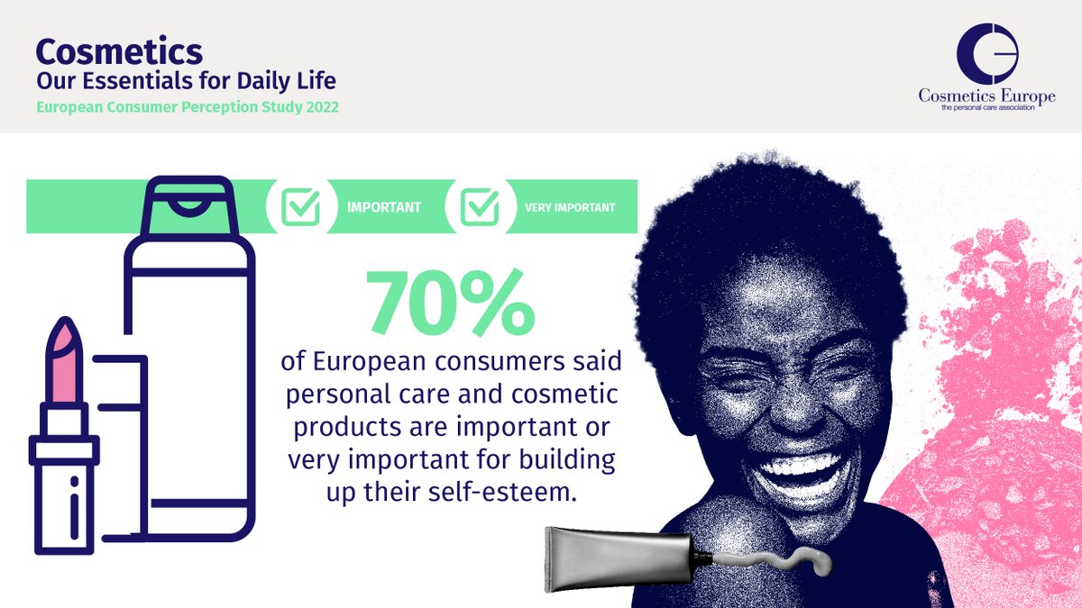 #Cosmetics are key 4 our mental well-being, contributing to improving #QoL &amp; building up self-esteem. “They can help to put us in the best frame of mind to tackle the tasks of our day” – John Chave <a href="/Cosmeticseur/">Cosmetics Europe</a> DG in <a href="/TheCTPA/">The CTPA</a>'s blog post⬇️ #WMHD2022 
cutt.ly/JBo2FvP
