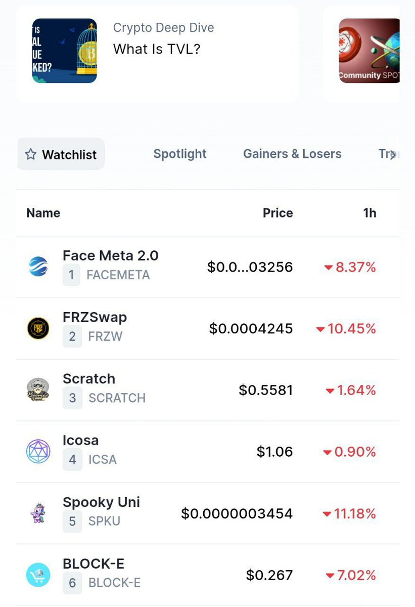 Block -E listed on coin market cap now :) 

coinmarketcap.com/currencies/blo…
#blocke #Dcommerce