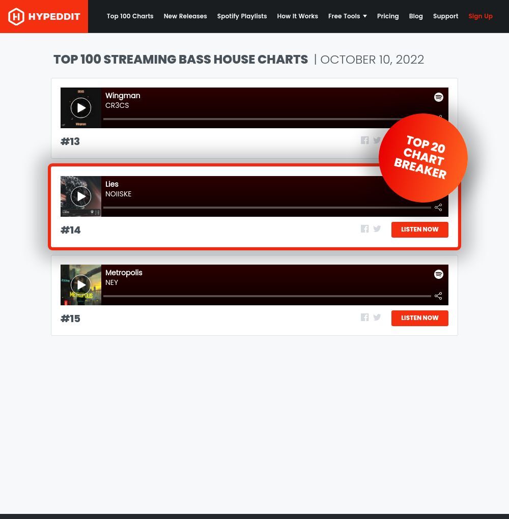 lowdownrec's tweet photo. Let's go! 14 in the Bass House charts on @hypeddit 
Go stream "Lies" here: https://t.co/1t3YHjPOGc https://t.co/GIZ3s54NpZ