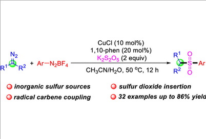 During our last group meeting, Albert told us about "Copper(I)-Catalyzed Cross-Coupling of Arylsulfonyl Radicals with Diazo Compounds: Assembly of Arylsulfones", by Li-Jun Wu and co-workers, published in <a href="/JOC_OL/">J Org Chem/Org Lett</a>.

pubs-acs-org.sire.ub.edu/doi/full/10.10…