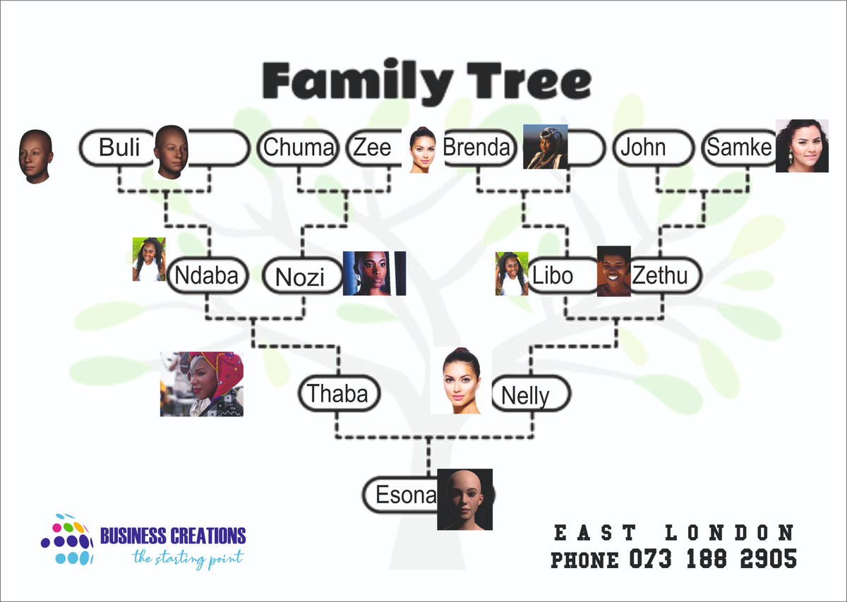 BCreationsSA's tweet photo. #familytree #businesscreations #family #love #design https://t.co/ZzJl5a84A0