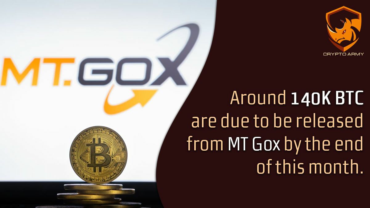 memeblock_io's tweet photo. MT GOX is plan to release almost 140k Bitcoin … https://t.co/SRStNIsqvA