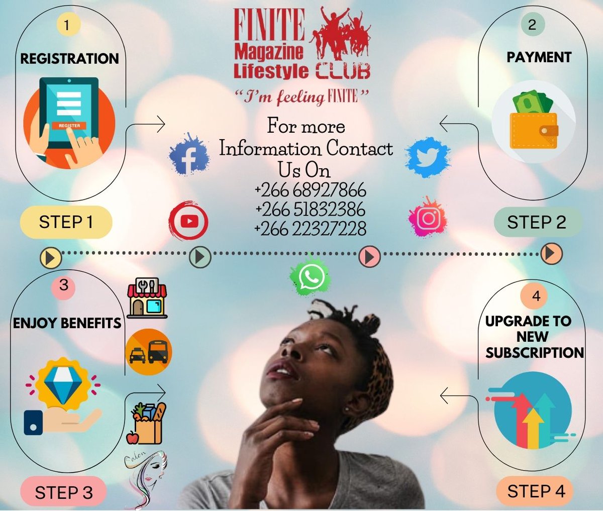 Finite Magazine Lifestyle Club tweet media