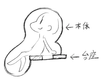 横向きならこれで出来るよなぁ、と思いつつ作る機会がないわけだけども……。RT元の方が普通に机に置いてもちょっと斜める感じになるしいいな。 