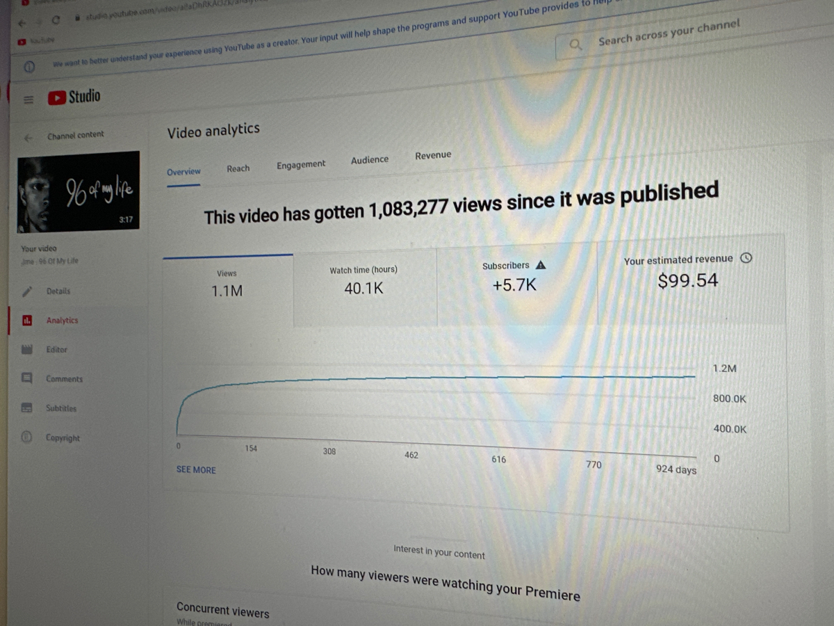 JmeBBK's tweet photo. Congratulations to ‘96 of my life’ for being the first of my suppressed videos to reach 1 million views after more than 2 years and put $99 in my pocket.
I’m grateful. https://t.co/VtBe0rbxfS