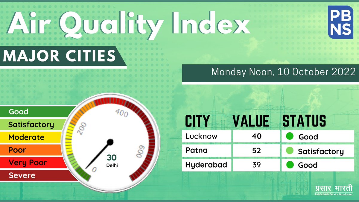 Prasar Bharati News Services & Digital Platform on Twitter "Air
