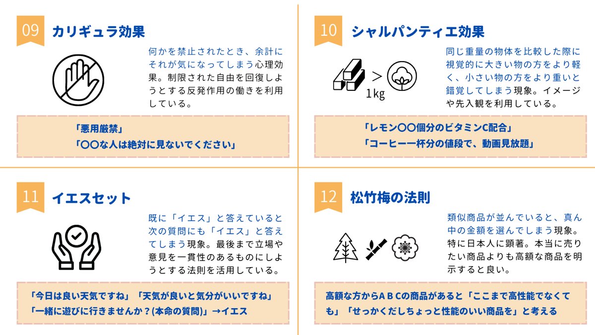 namakemono0309's tweet photo. Webライティングに応用できる心理学の効果を16個まとめてみました☺️ https://t.co/biJLtub5Qk