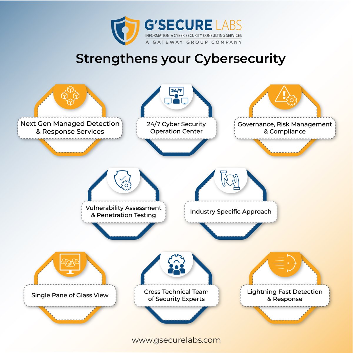 gsecurelabs's tweet image. Want to learn about how we can help keep your business secure from online attack? Get in touch with the team at G’secure Labs to find out more. gsecurelabs.com/?utm_source=So…

#gatewaygroup #gsecurelabs #computersecurity #technology #cybersecurity #cloudcomputing #digitaloperations