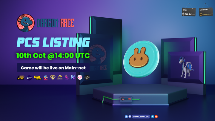 DevelopNf's tweet photo. @nhannvt9111992 @Aptos_insiders @Aptos_shogun @HuobiGlobalJP @GiveAwayHost @GameFi_Official @Dragonraceio secures 411 BNB in its fairlaunch🎉
🎮Game is live on main-net
💵Earn reward Upto 50$
📅PCS listing @ 14:00 UTC
If you missed sale you can buy on pcs, very bullish on this project.
TRADE: https://t.co/K7qO7JPt06
#Dragonrace #Dragace  #BSC #binance #PancakeSwap https://t.co/ahDpny9vNv