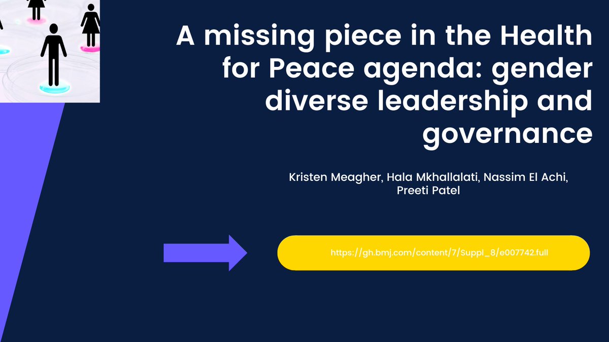 Thrilled to introduce a brand new publication! 🚨A missing piece in the #health for #peace agenda: #gender diverse #leadership and governance @kristenjmeagher #Halamkhallalati @NassimElAchi #Preetipatel Read more👉: bit.ly/3VhxXNc
