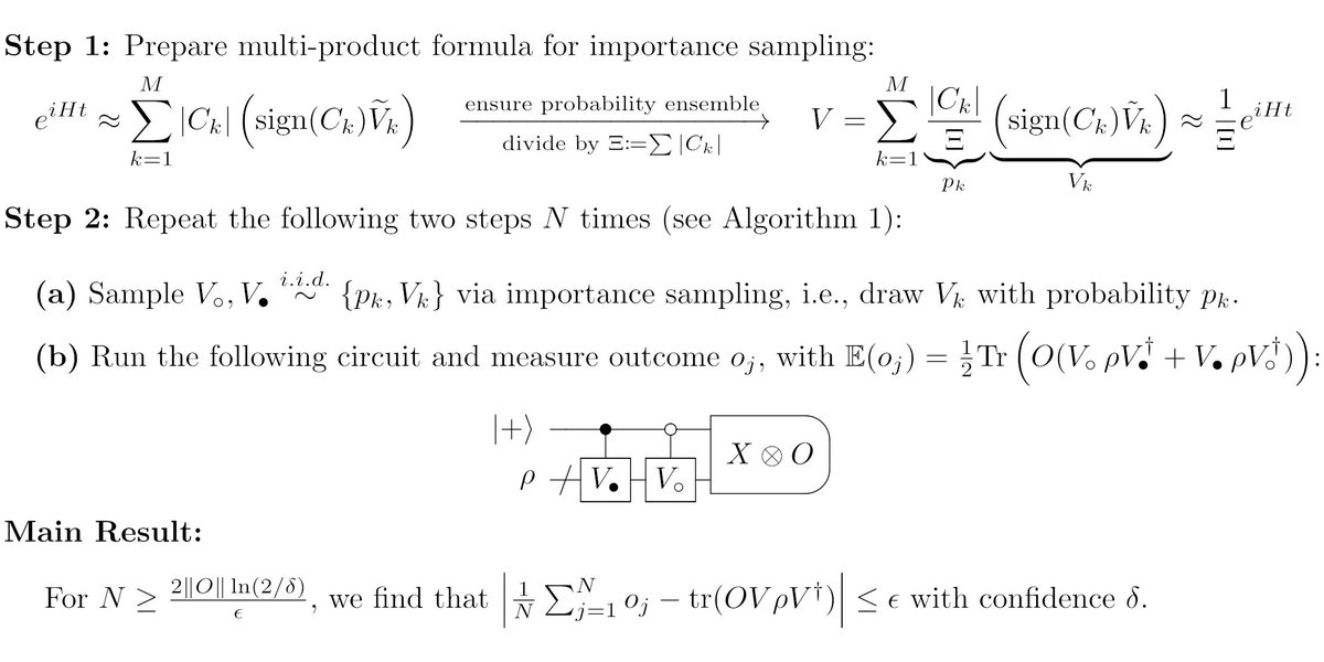 Freshly published in Quantum: Randomizing multi-product formulas for Hamiltonian simulation by Paul K. Faehrmann, Mark Steudtner, Richard Kueng, Mária Kieferová, and Jens Eisert doi.org/10.22331/q-202…