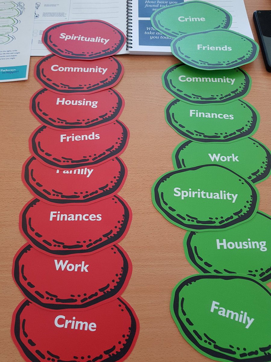 We are committed as a service to support the #mentalhealth and #wellbeing of our staff and peers across Dyfed. 
#WorldMentalHealthDay2022 
#mentalhealthatwork