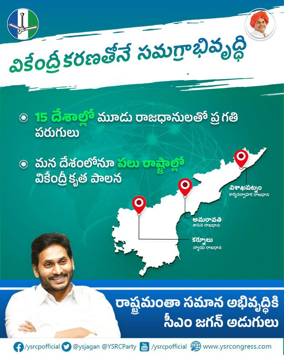 Chaitanya_2024's tweet photo. Comprehensive development with decentralization
#3CapitalsInAP #CMYSJagan #AndhraPradesh https://t.co/TkR2KR9b4E