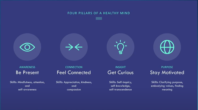 TheWellbeingP's tweet photo. "Wellbeing is a skill that can be learned." - Dr. Richard J. Davidson, Neuroscientist &amp; Founder, Centre for Healthy Minds. Watch his full talk on pillars of a healthy mind: https://t.co/li1R20Pt9q #WorldMentalHealthDay #InnerWellbeing @healthymindsorg https://t.co/GZEDrtCx8U