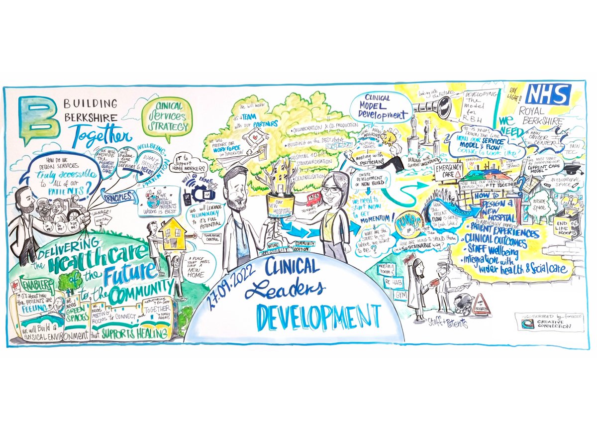 CreativeConnection tweet media