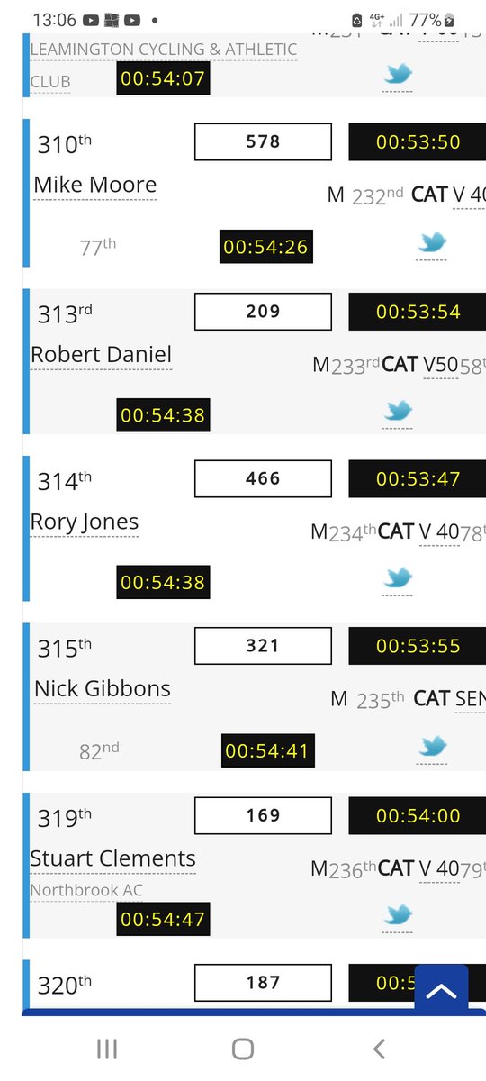 Not a bad effort in the Alcester 10k yesterday. 314th place out of 816 is good considering i'm not really an athlete. Going to retire while i'm ahead 🤣🔥🎖