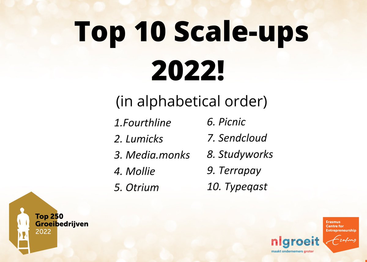 De Top 10 is bekend! <a href="/Fourthline_HQ/">FourthlineHQ</a>, <a href="/LUMICKS_nl/">LUMICKS</a>, <a href="/MediaMonks/">MediaMonks</a>, <a href="/MolliePayments/">Mollie Payments</a>, <a href="/OtriumOfficial/">Otrium</a>, <a href="/picnic/">Picnic</a>, <a href="/Sendcloud/">Sendcloud</a>, <a href="/StudyWorksBV/">StudyWorks</a>, <a href="/TerraPay/">TerraPay</a>, <a href="/typeqast/">Typeqast</a>, @ECE #2022top250.