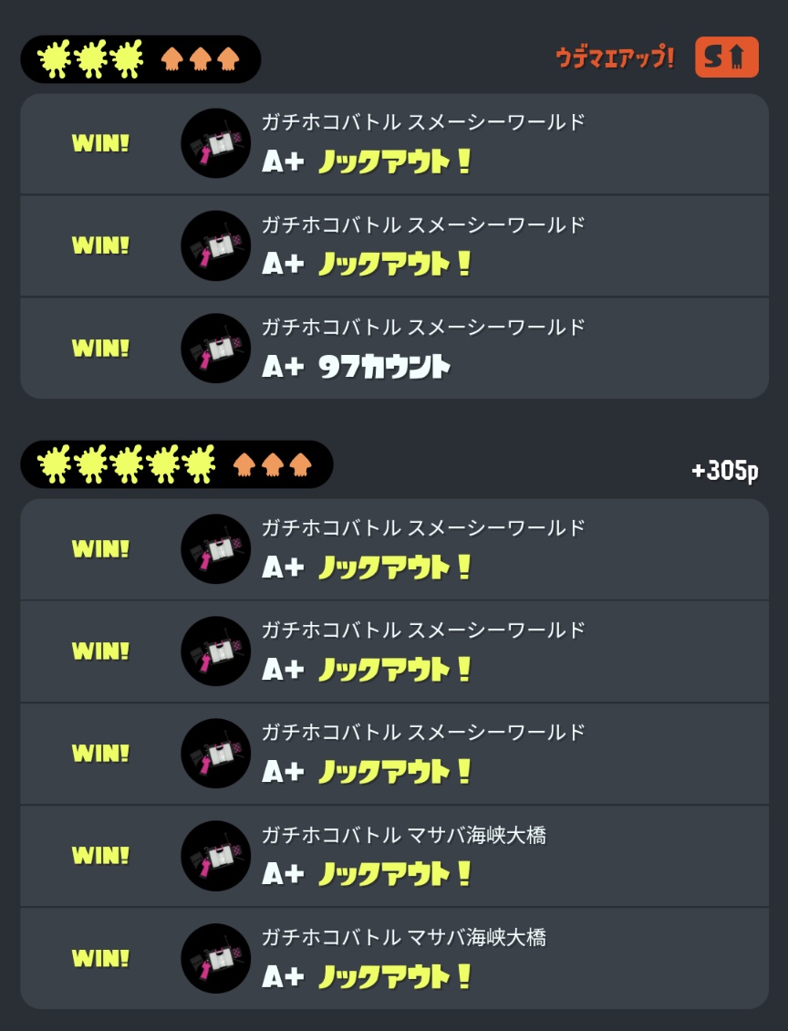 satoken_cam's tweet photo. 運に恵まれてSランクに昇格(/･ω･)/ https://t.co/SIhX37O1nU