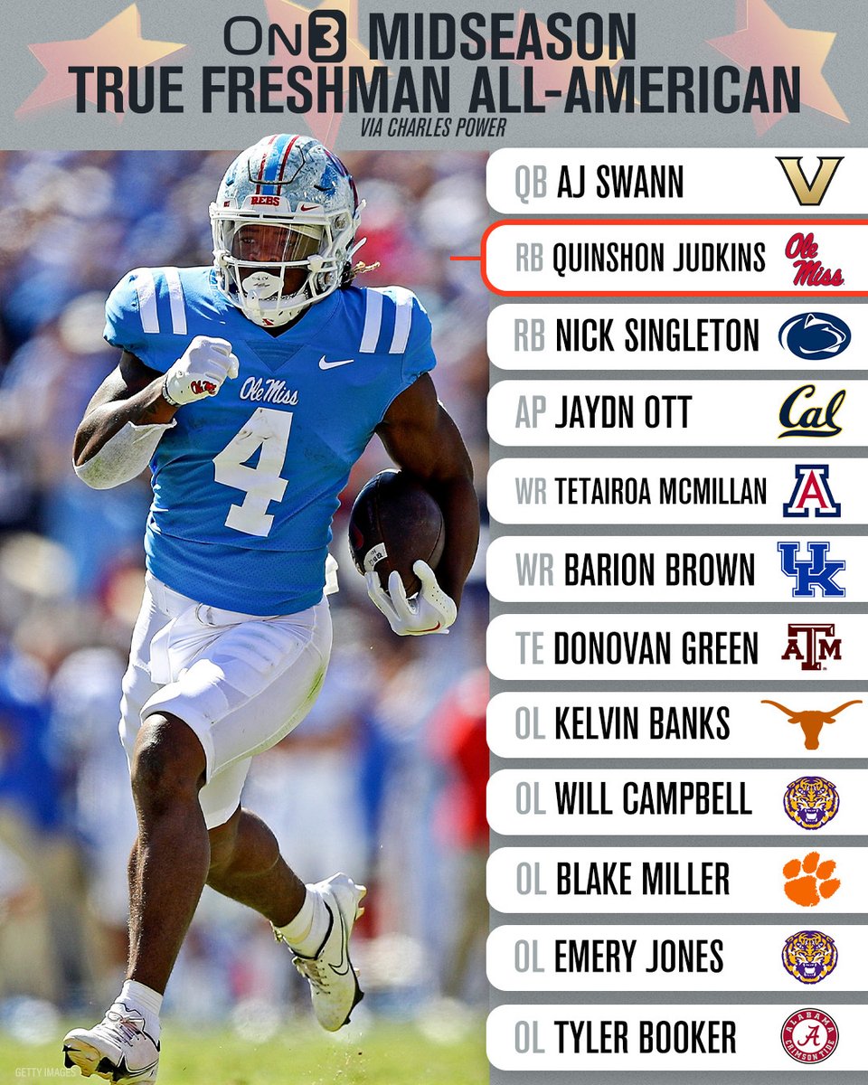 On3's tweet image. On3 Midseason True Freshman All-American Team via @CharlesPower ⭐️
on3.com/news/on3-2022-…