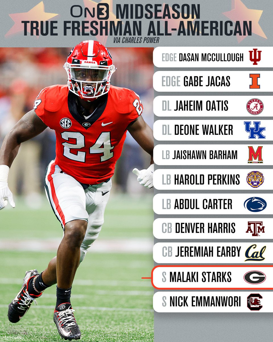 On3's tweet image. On3 Midseason True Freshman All-American Team via @CharlesPower ⭐️
on3.com/news/on3-2022-…