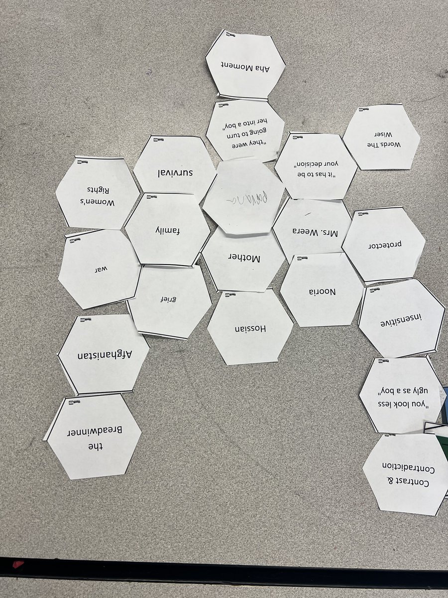 GHMSparker's tweet image. Introduced Hexagonal Thinking to my ELA classes today to review our reading of the Breadwinner last week! What a great conversation of characters and their impact on plot and setting!