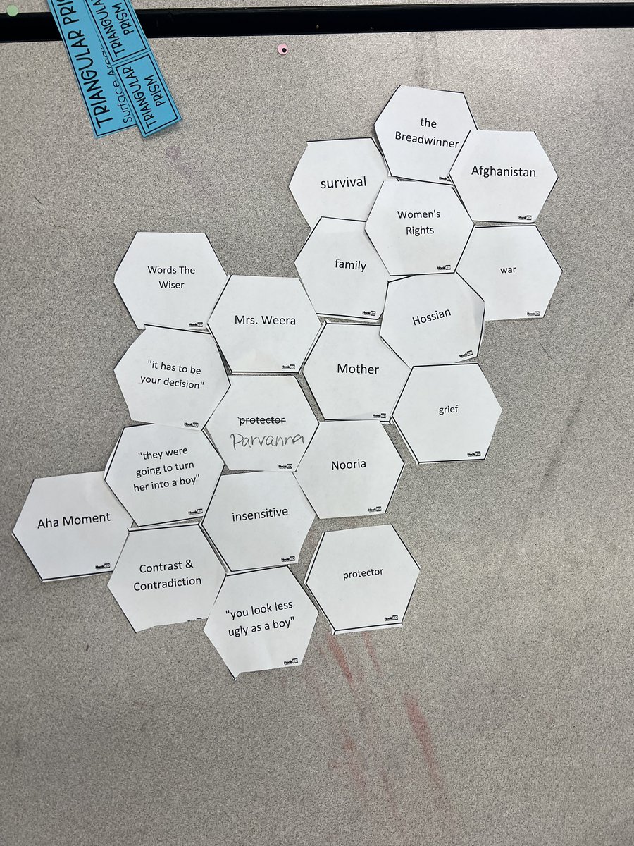GHMSparker's tweet image. Introduced Hexagonal Thinking to my ELA classes today to review our reading of the Breadwinner last week! What a great conversation of characters and their impact on plot and setting!