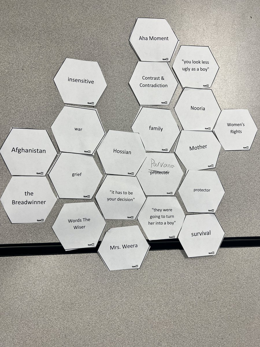 GHMSparker's tweet image. Introduced Hexagonal Thinking to my ELA classes today to review our reading of the Breadwinner last week! What a great conversation of characters and their impact on plot and setting!