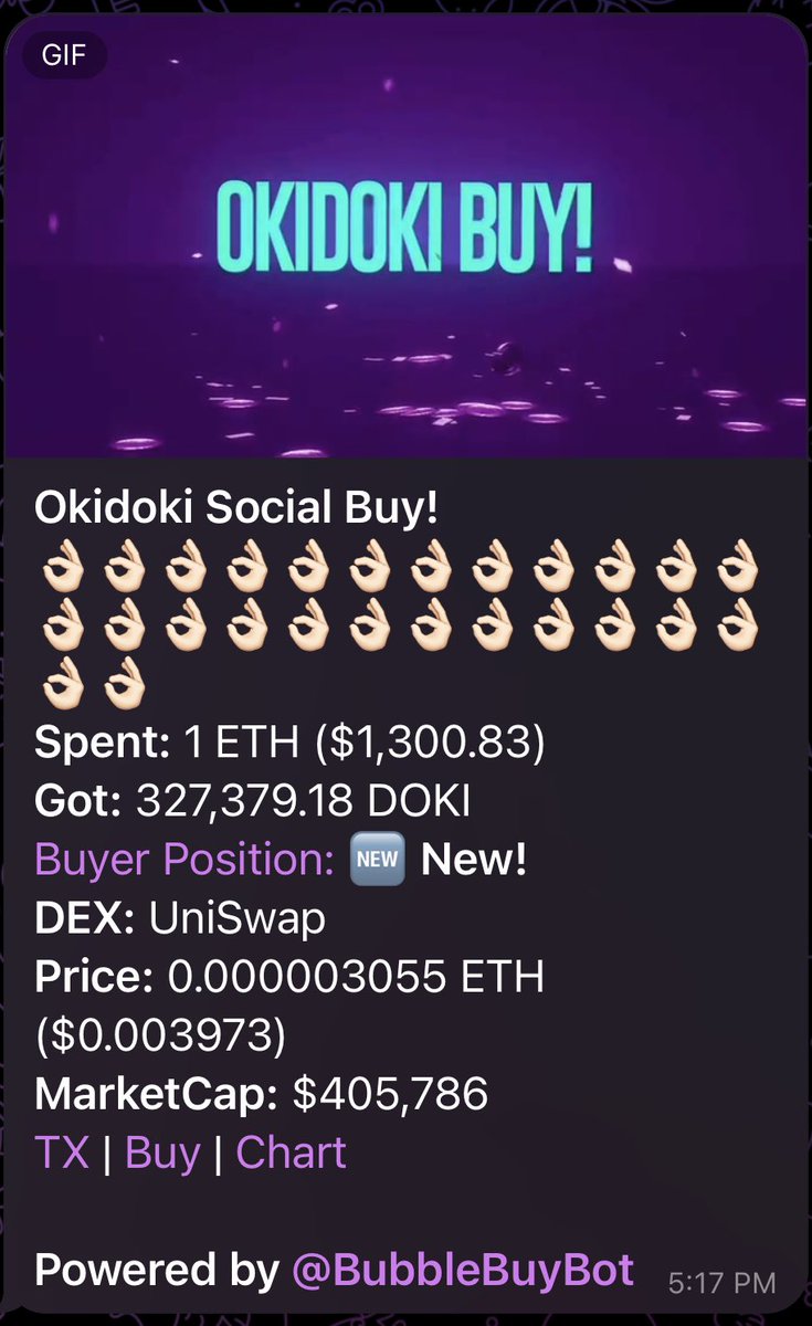 OkidokiSocial's tweet photo. Okidoki Social was joined by a lot of new investors today. We have about 100 people testing the OkiApp Beta now and it seems like word is getting out. We will make waves in the crypto world!

$DOKI

#Okidokisocial #Okifam #SocialMedia #Okiapp #DokeIt #Ethereum #Crypto #Defi https://t.co/5Vpnlz3SeH