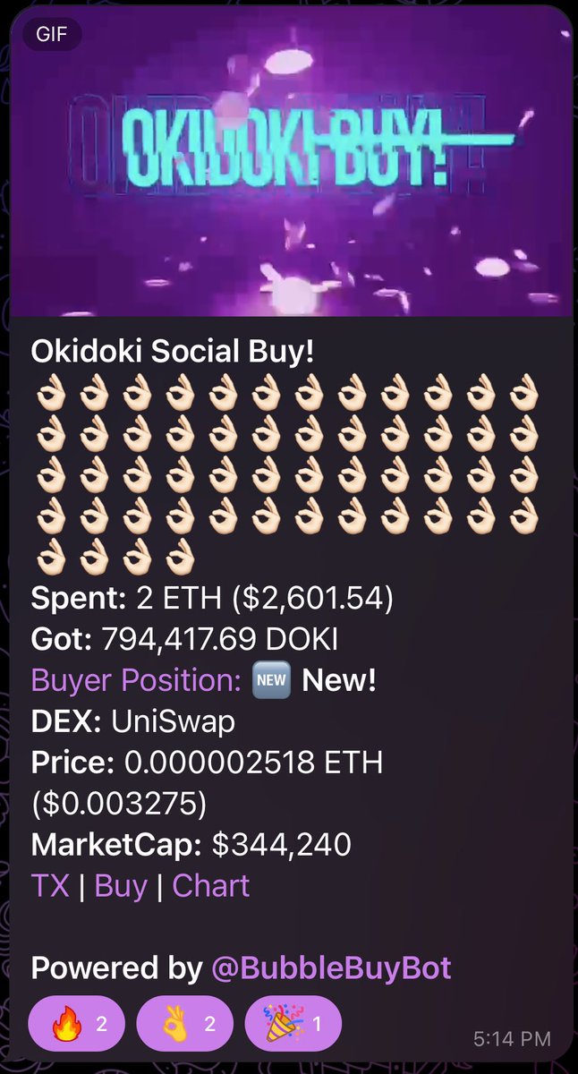 OkidokiSocial's tweet photo. Okidoki Social was joined by a lot of new investors today. We have about 100 people testing the OkiApp Beta now and it seems like word is getting out. We will make waves in the crypto world!

$DOKI

#Okidokisocial #Okifam #SocialMedia #Okiapp #DokeIt #Ethereum #Crypto #Defi https://t.co/5Vpnlz3SeH