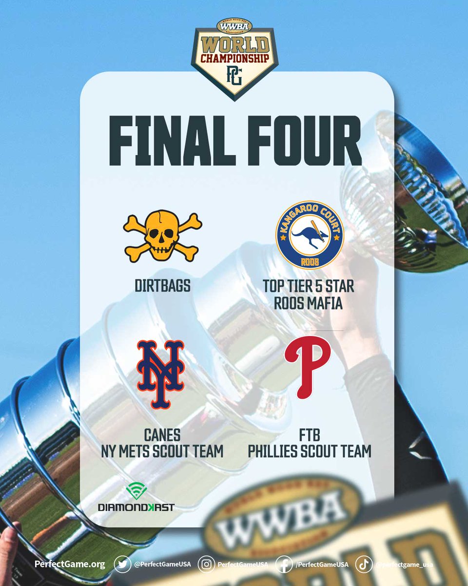 PerfectGameUSA's tweet photo. Final Four! 🏆 #WWBAWorlds https://t.co/4p1XOcFmL5