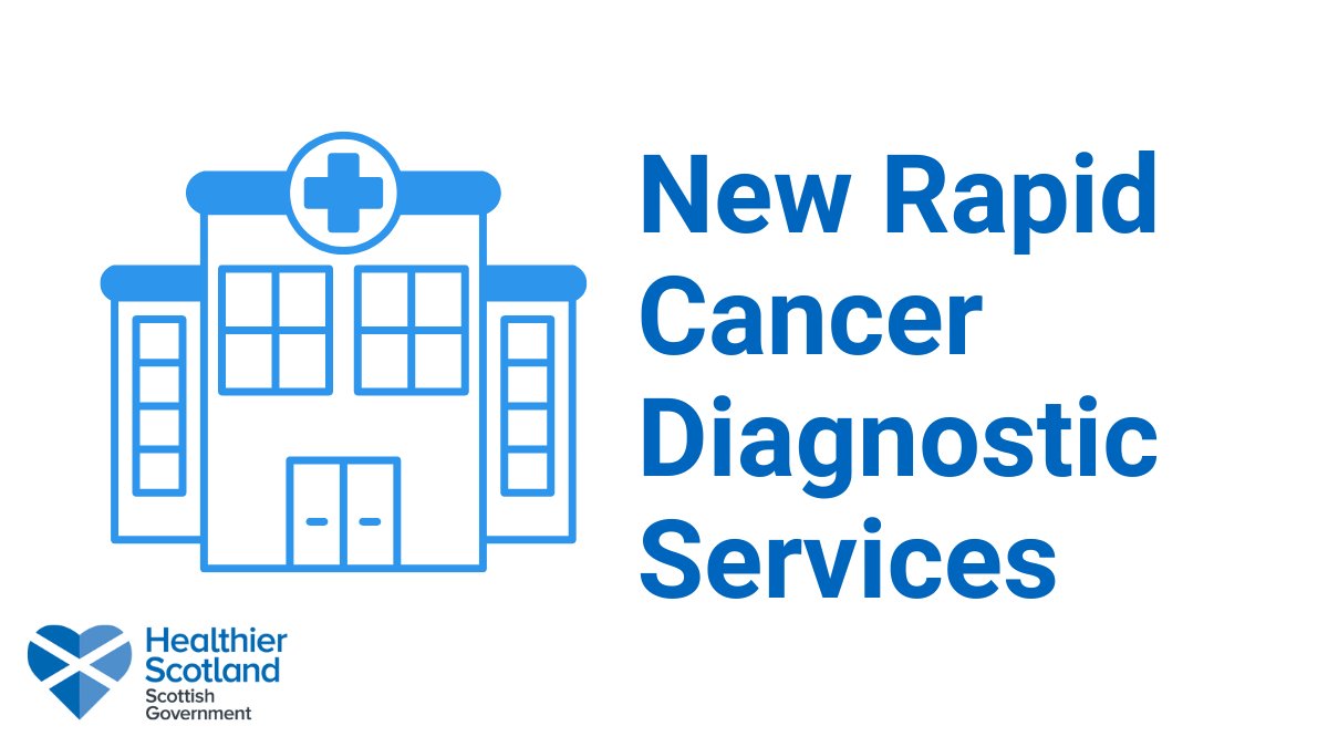 First Minister @NicolaSturgeon confirms new Rapid Cancer Diagnostic Services will be established in @NHSLanarkshire & @NHSBorders Supported by £600,000, the services will help speed up cancer diagnoses through a new fast-track primary care route. More➡️bit.ly/3g0hnla
