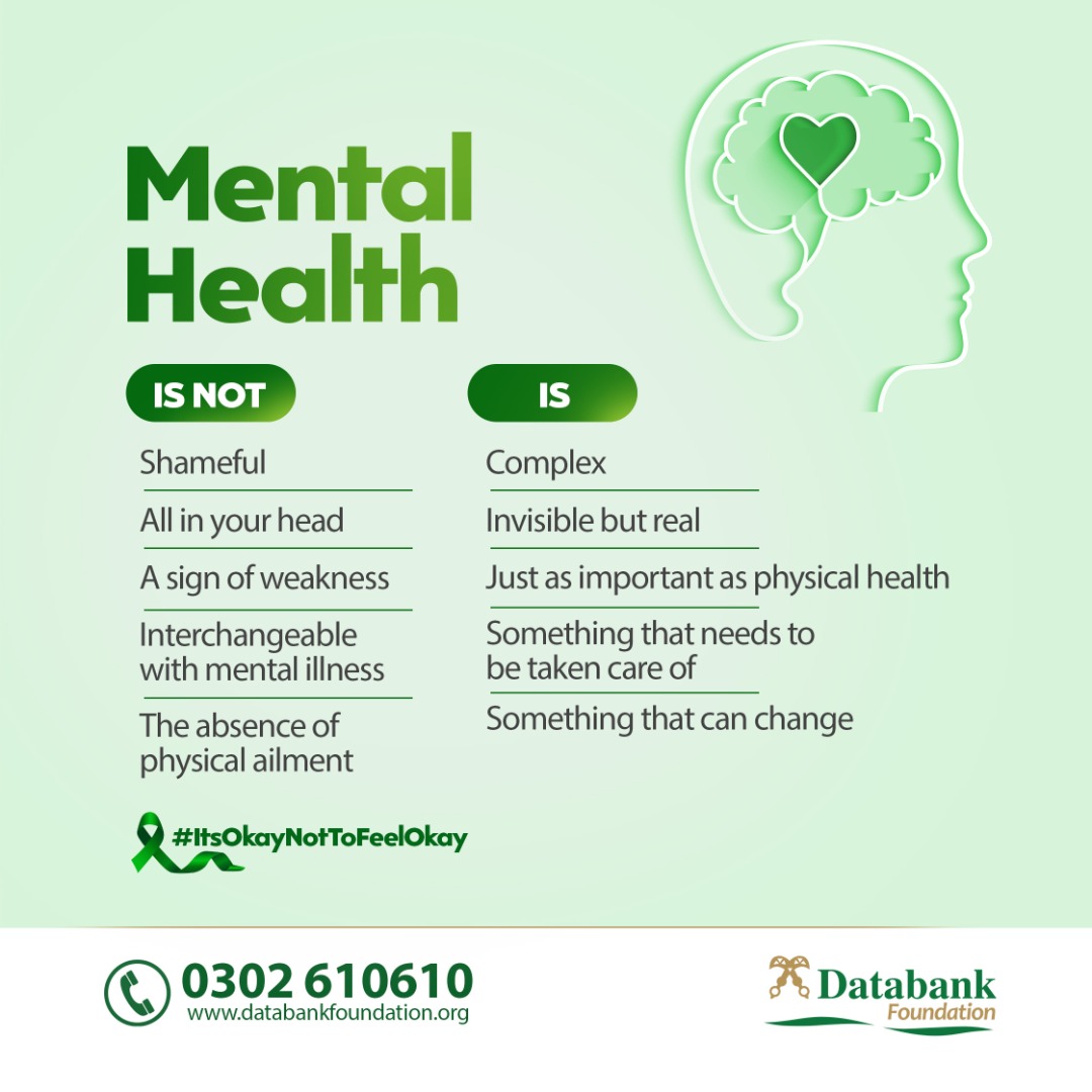 Databankgroupgh's tweet photo. This information regarding mental health is good to know.
#ItsOkayNotToFeelOkay #DatabankGroup
https://t.co/lBwXVtHtqS https://t.co/aUyt9jGKLC