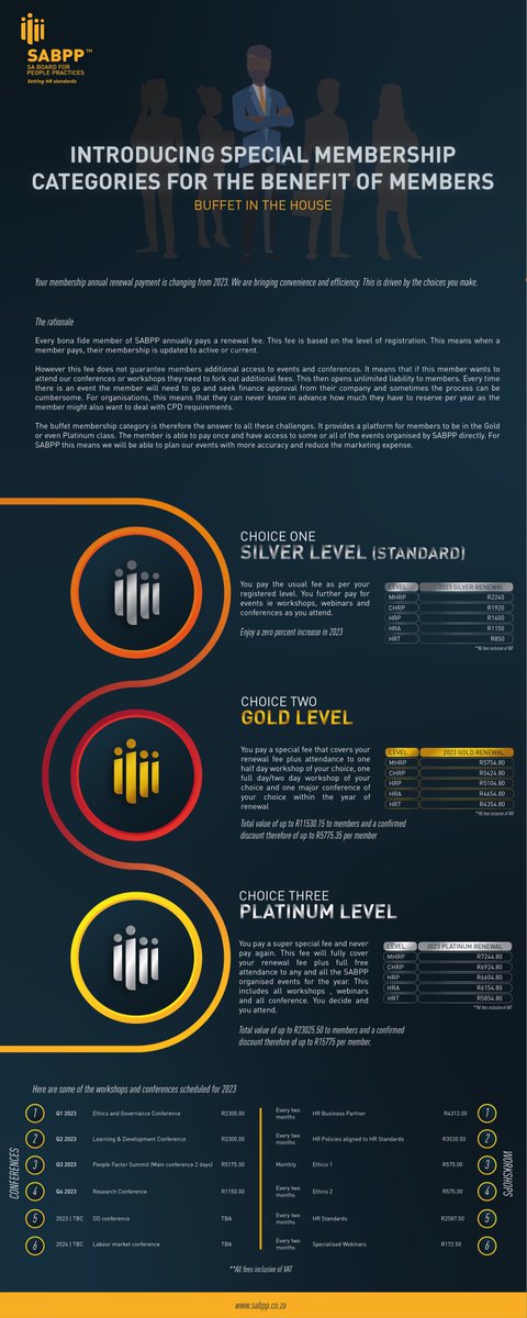 SABPP1's tweet photo. **LAUNCH**

Introducing special membership categories for the benefit of members.
(Buffet in the house)

Your membership annual renewal payment is changing from 2023. We are bringing convenience and efficiency. This is driven by the choices you make.

https://t.co/9iG6TkKMwe https://t.co/VlV2sBHD7p