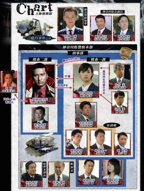 森本レオ Twitter Search Twitter