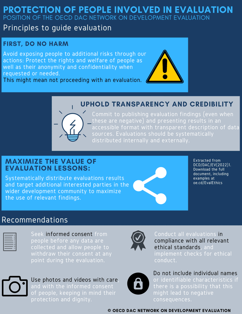 OECD DAC EvalNet tweet media
