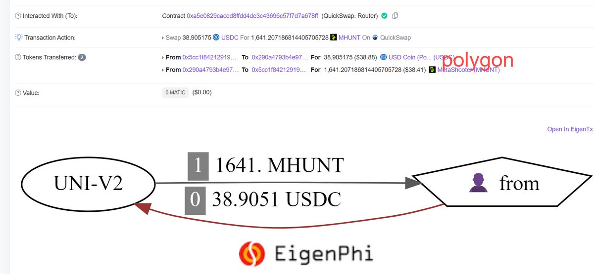 EigenPhi's tweet photo. EigenTx Chrome Extension 1.4 just released! π₯³πOther than #Etherscan and #BSC, this time, it supports flow chart embedding on #Avalanche, #Polygon, #Fantom, #Cronos, and L2 as well: #Arbitrum and #Optimism.
How-to πΊ:https://t.co/LmkykBB0tB https://t.co/SqtPL9d6Sg