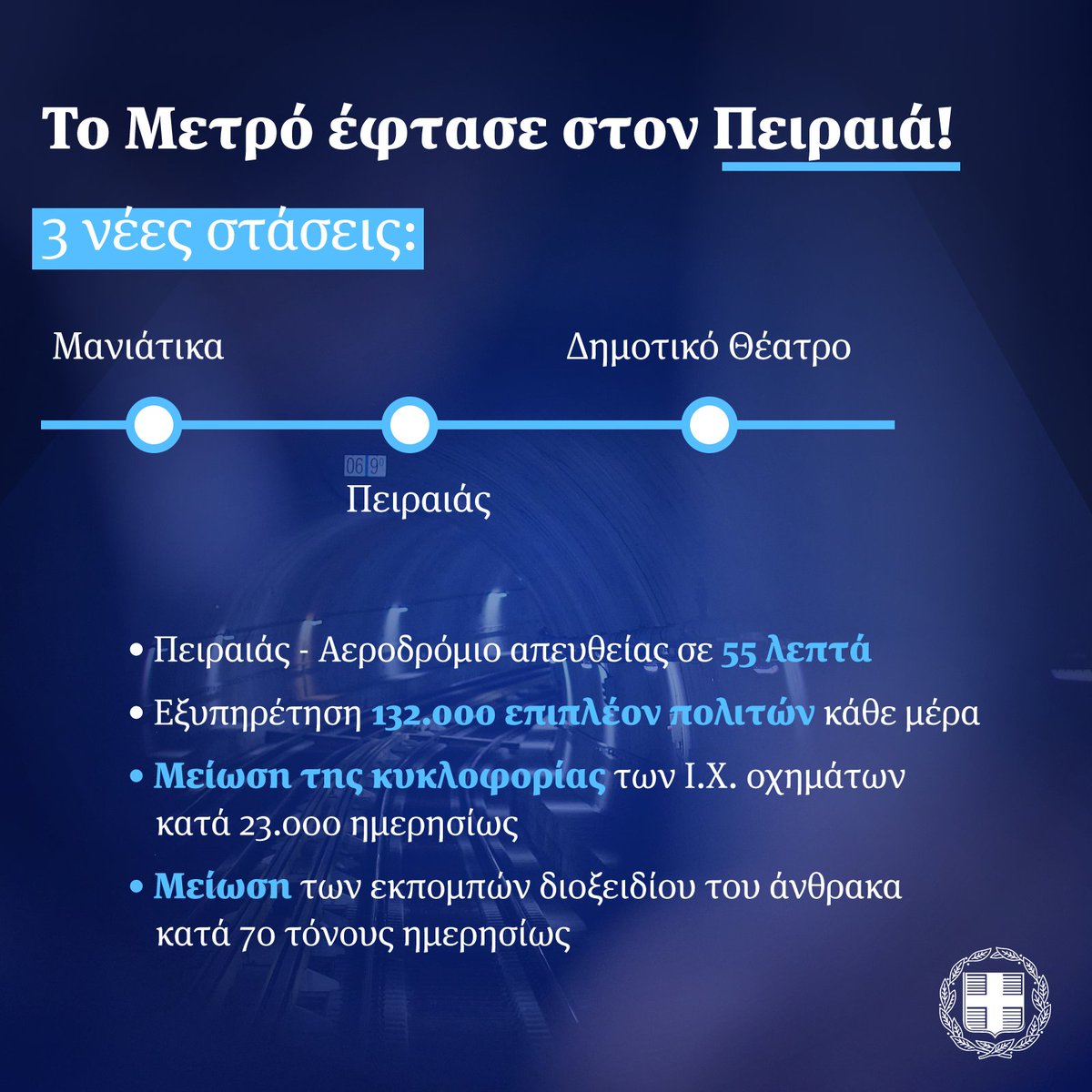 govgr's tweet image. Σε λειτουργία από σήμερα οι τρεις νέοι σταθμοί του Μετρό στον Πειραιά.

Η επέκταση της γραμμής 3 εξυπηρετεί χιλιάδες πολίτες, ενώνει το λιμάνι με το αεροδρόμιο, ενώ ταυτόχρονα μειώνει την κίνηση στους δρόμους, περιορίζοντας έτσι τις εκπομπές διοξειδίου του άνθρακα.