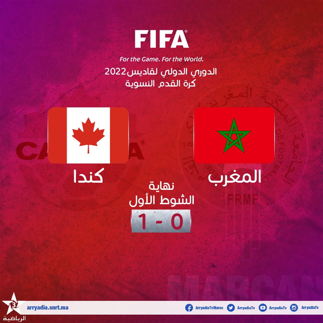 arryadiatv's tweet photo. نهاية الشوط الأول،
المغرب - كندا
الدوري الدولي لقاديس 2022 - كرة القدم النسوية
#كرة_القدم_النسوية
#FRMR #footballfeminin
@FRMFOFFICIEL https://t.co/wExmkvRclW